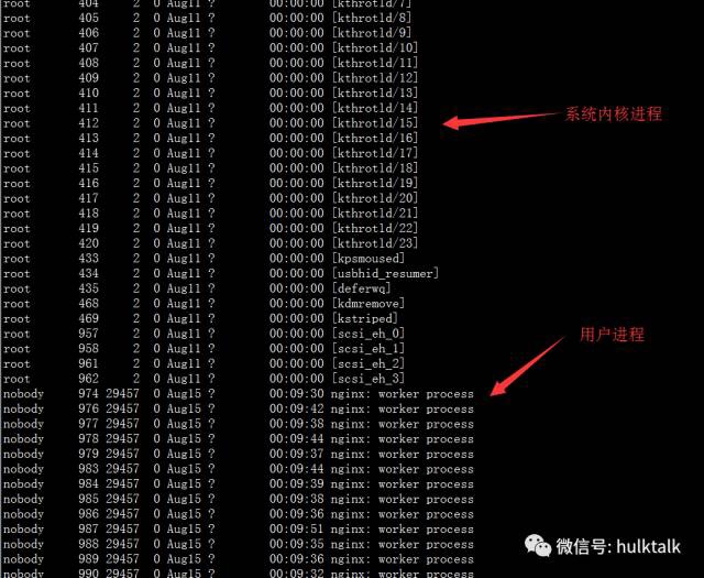 10个不得不知道的”系统进程”