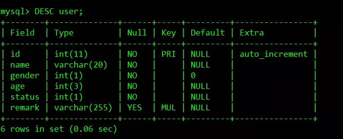 MySQL 索引优化总结