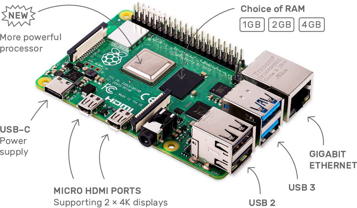 树莓派4B 安装 Raspbian 系统